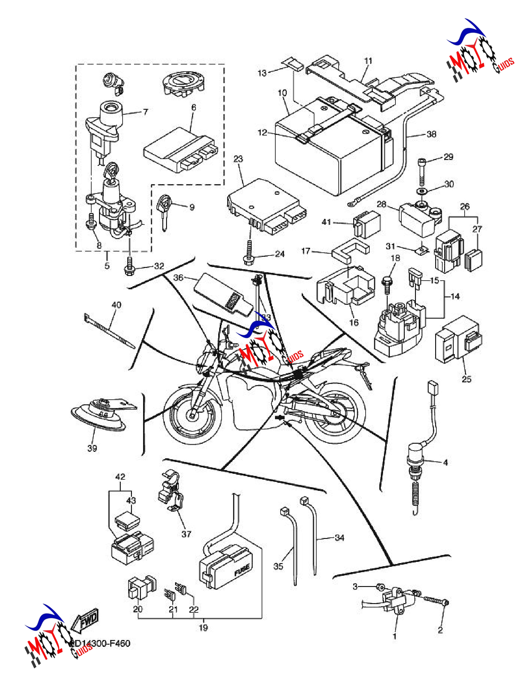 Frame Diagram